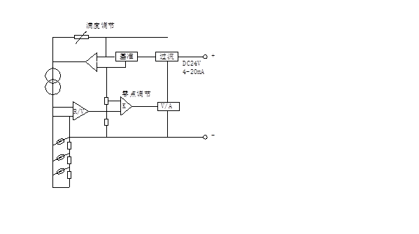 浮球式液位變送器說(shuō)明書（防爆）